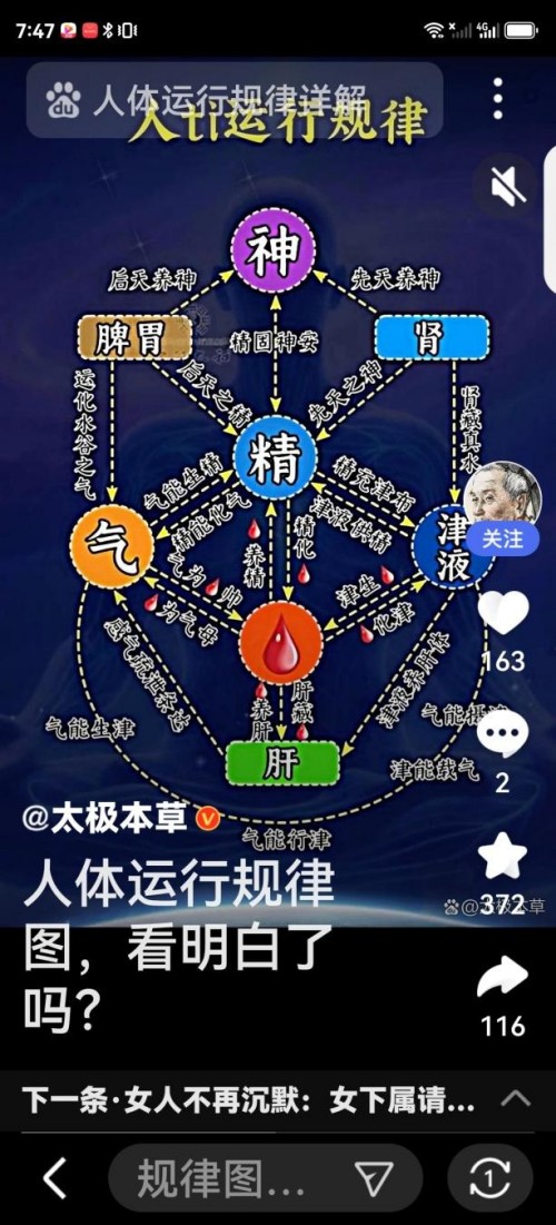 热烈祝贺彭福寿常务主席,国医大师 担任世界中医药协会专业委员会会长