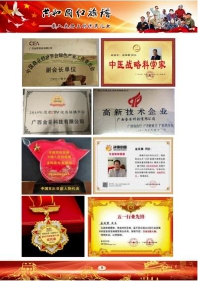 新时代楷模 人物——金 凤章