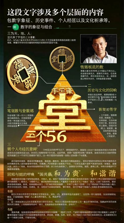 再世华佗之名，传承东方圣人  李康太医生与A1的对话